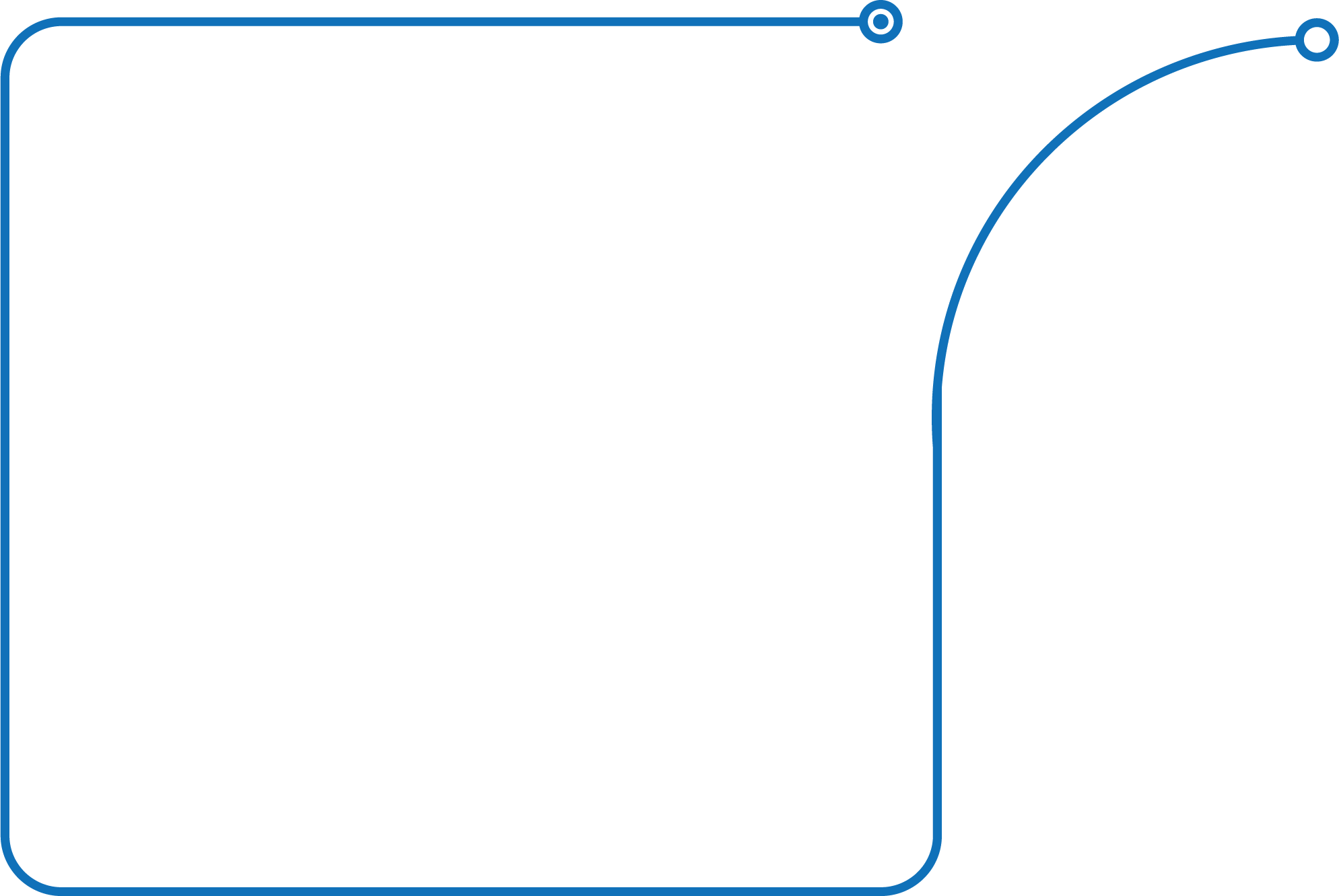 lines